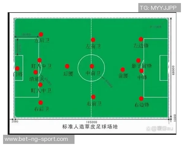 掌握足球变向技巧提升控球能力与比赛表现的全面指南
